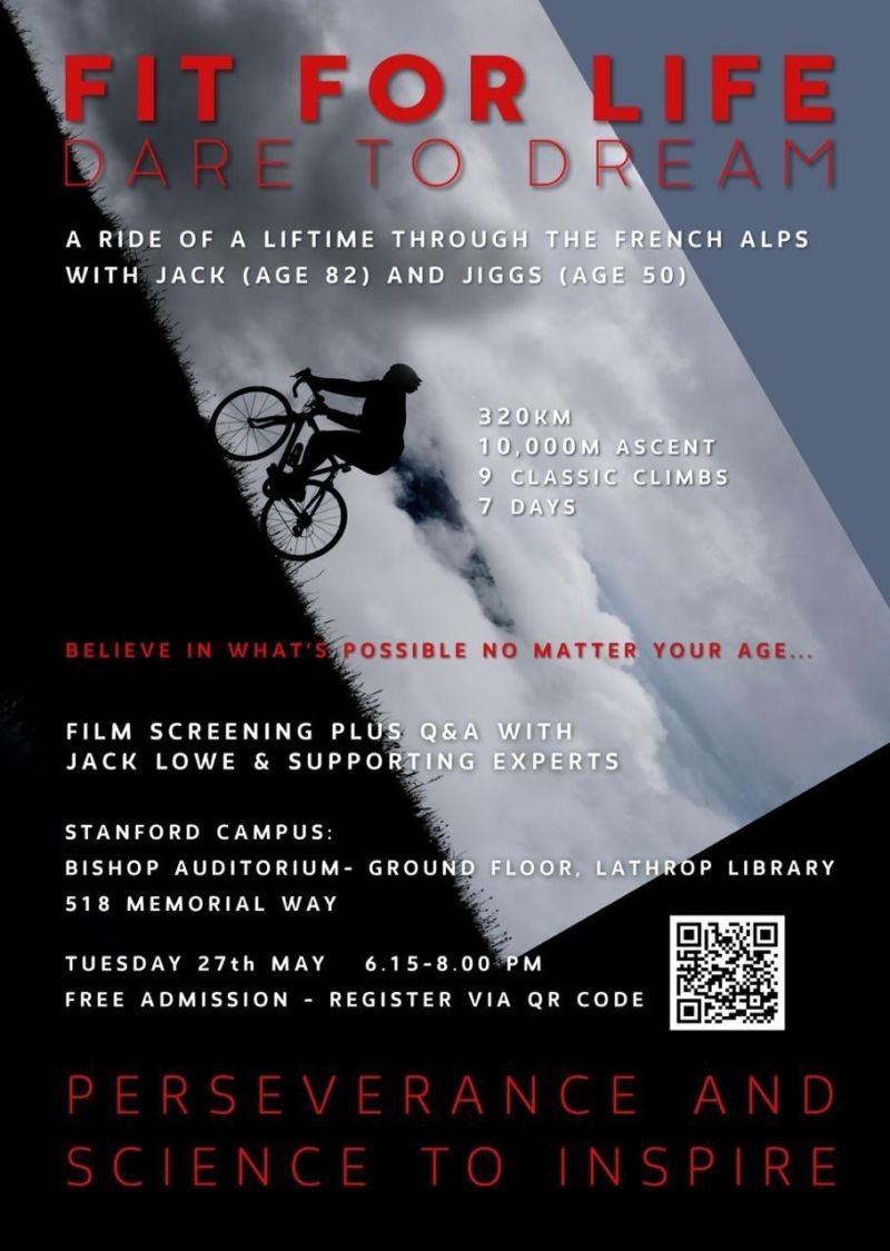Fit for Life Dare to Dream (2024) Download