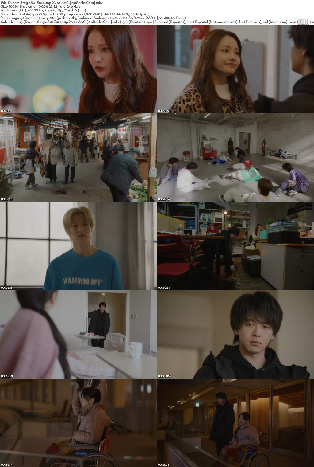 Dream Stage Season 1 (Episode 9 Added) (Japanese Drama)